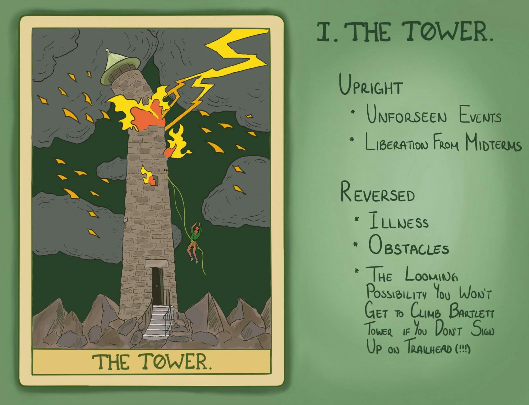 The Tower and World Tarot Combination in Love, Work, Health